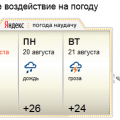 Пасхалки на интернет сайтах - 2